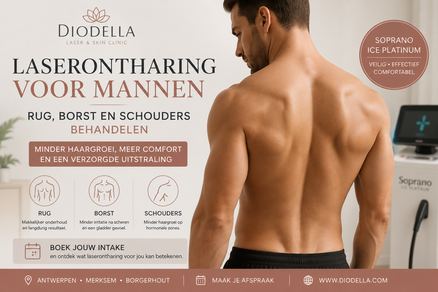Laserontharing voor mannen: rug, borst en schouders behandelen