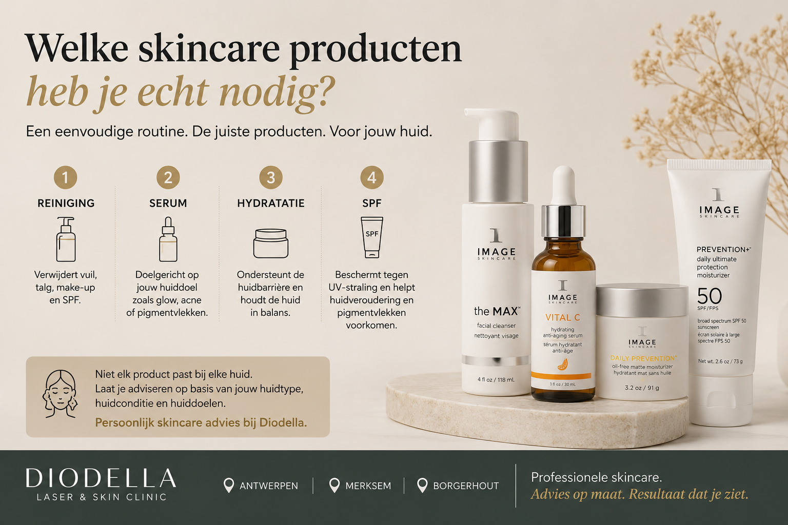 Welke skincare producten heb je echt nodig?